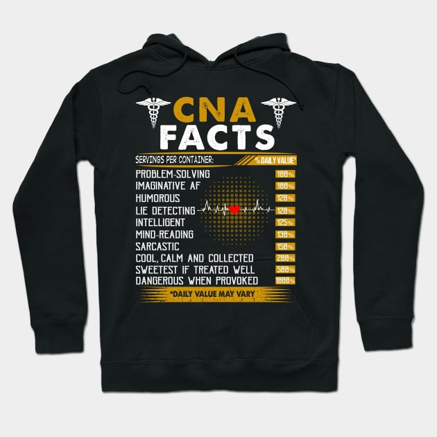 CNA Facts Hoodie by Rojio